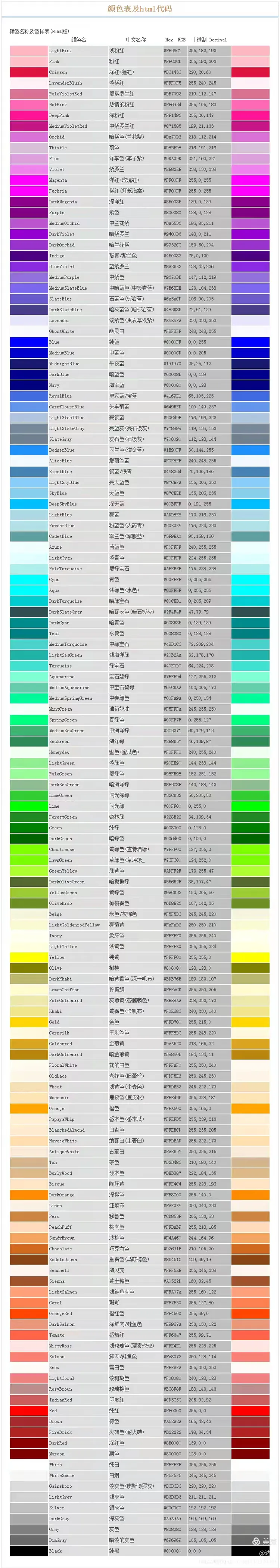颜色英文对照表